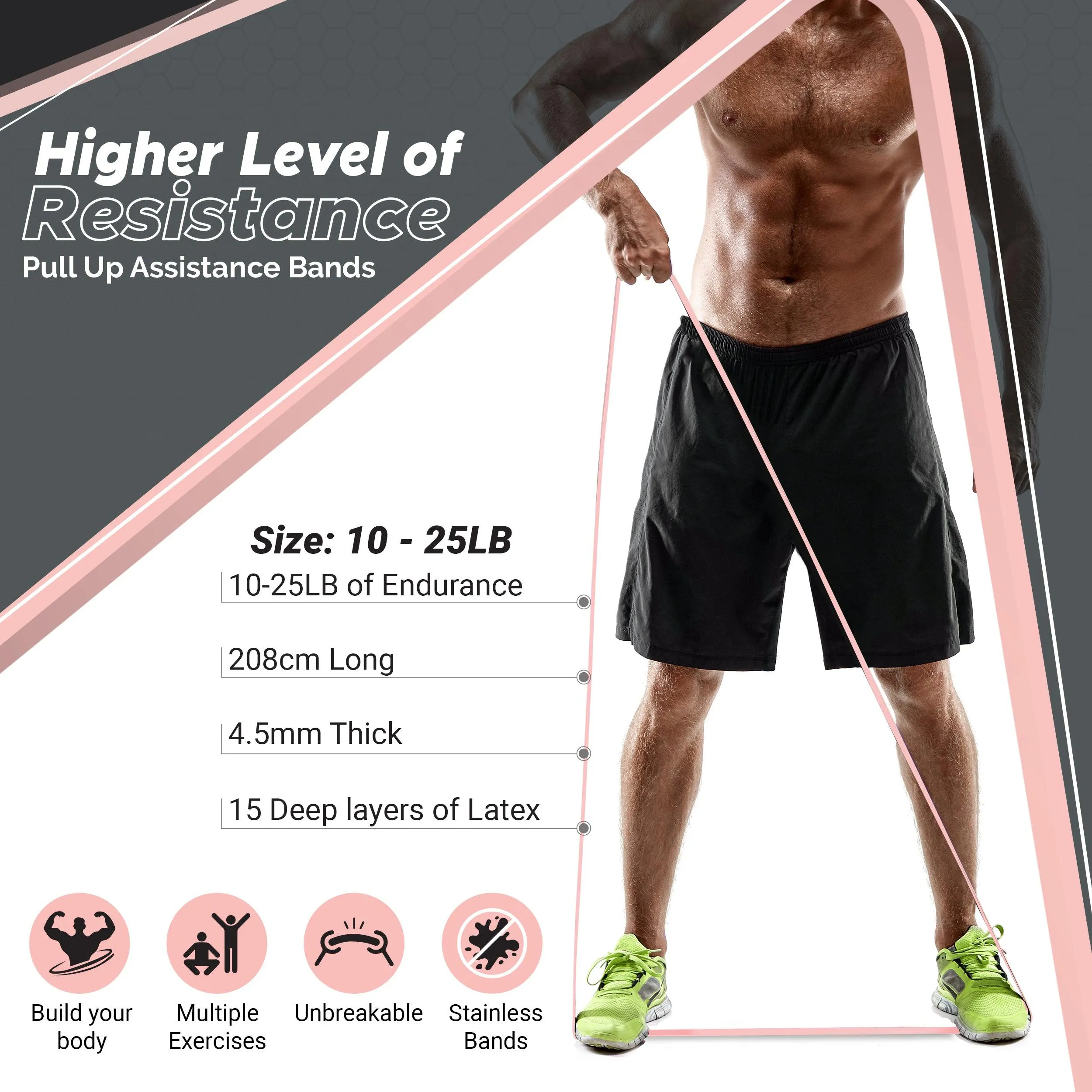 Pullup Resistance Bands - Versatile Strength Training and Fitness