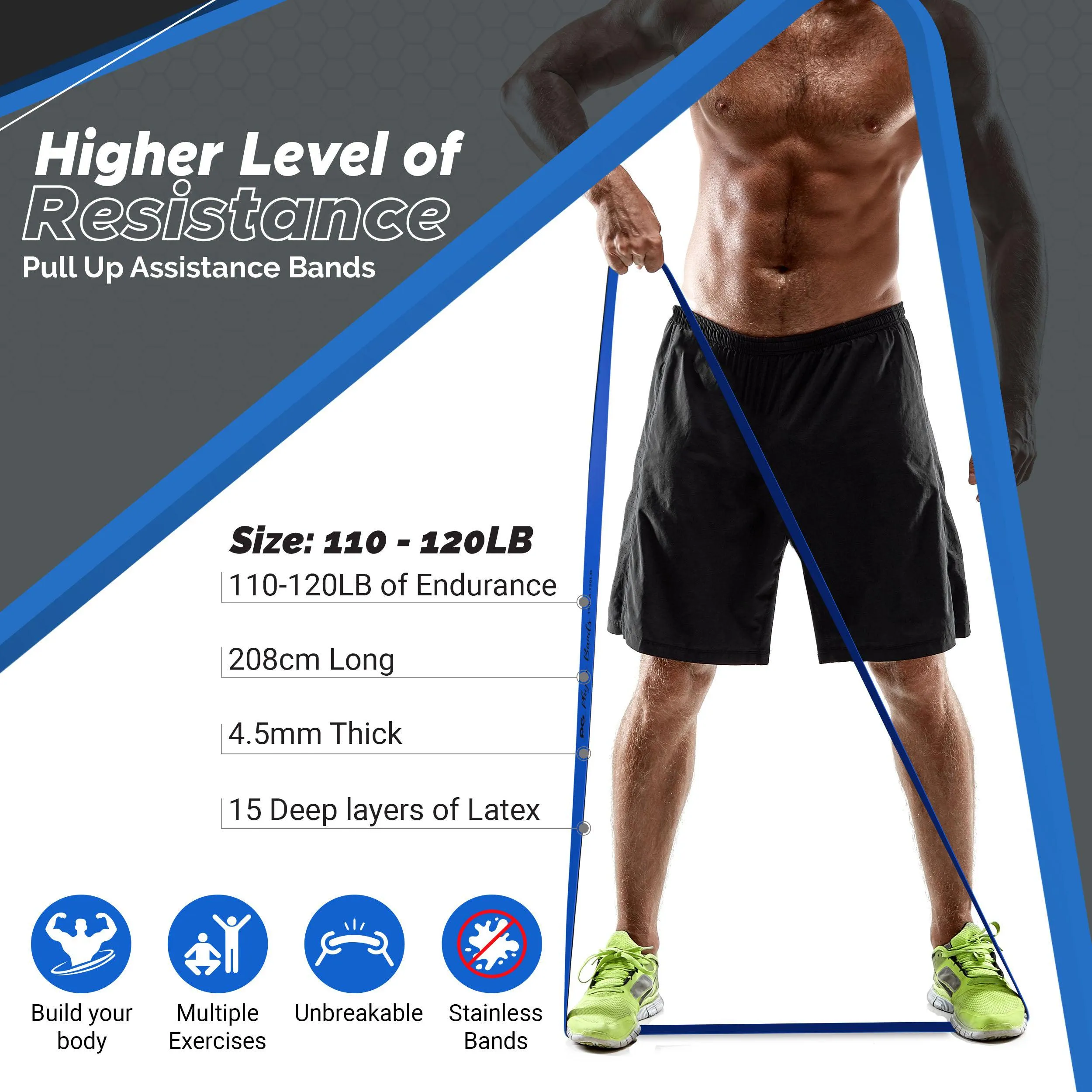 Pullup Resistance Bands - Versatile Strength Training and Fitness